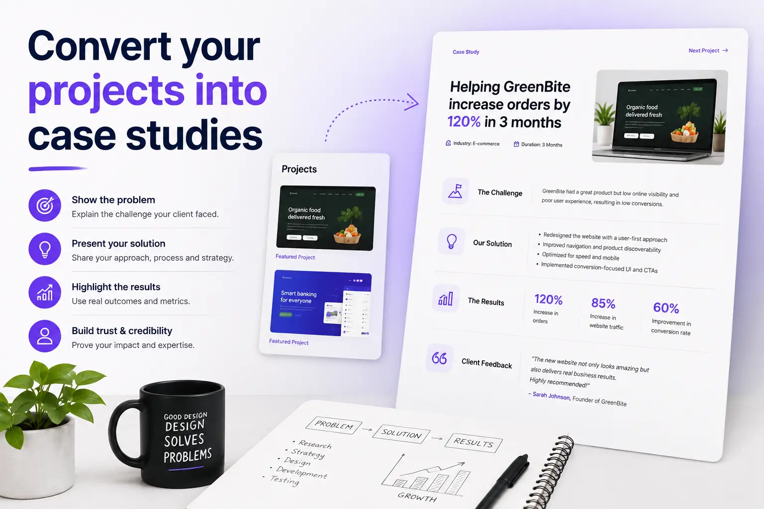 Convert your projects into case studies